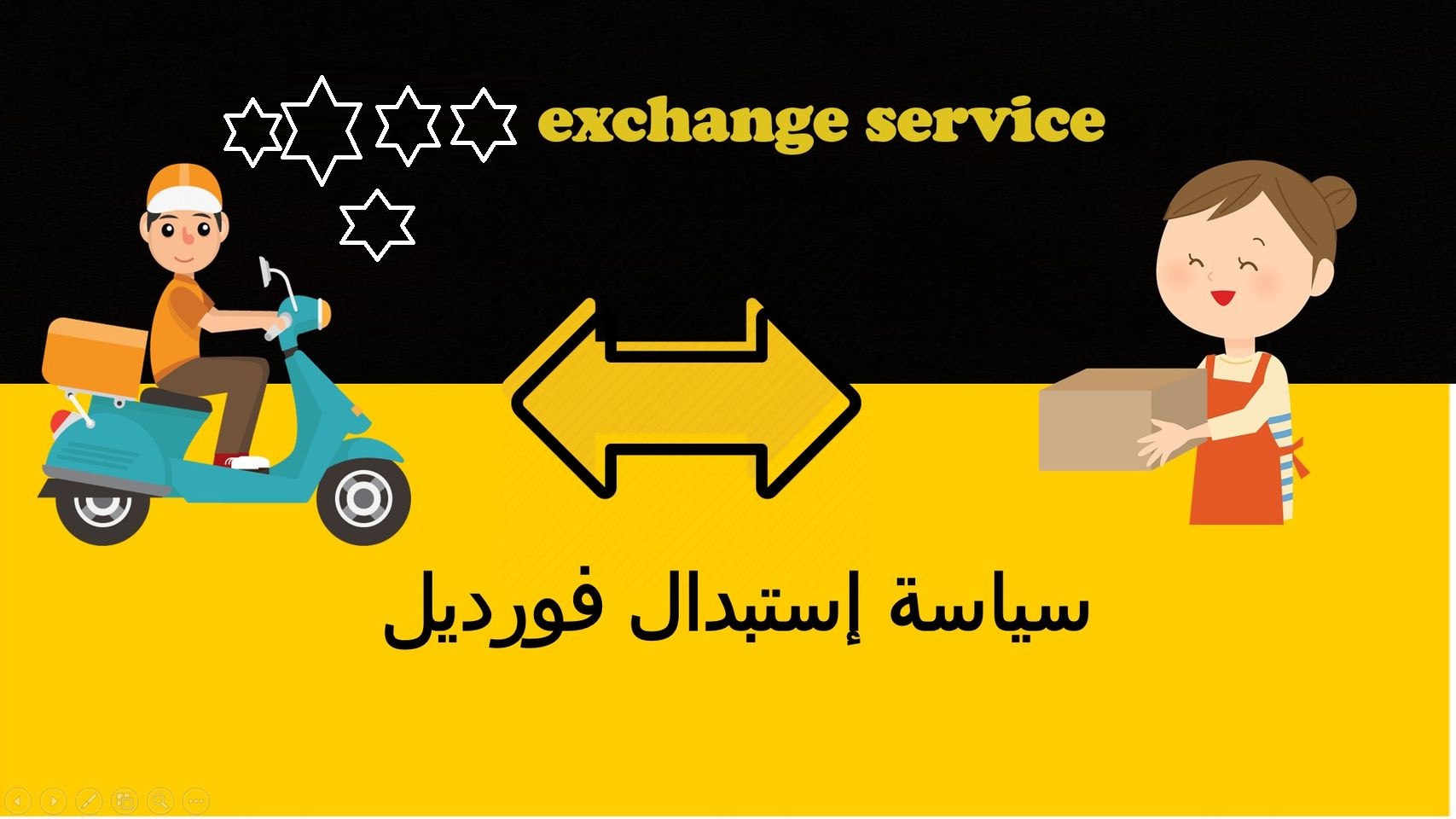 Return Policy/ضمان